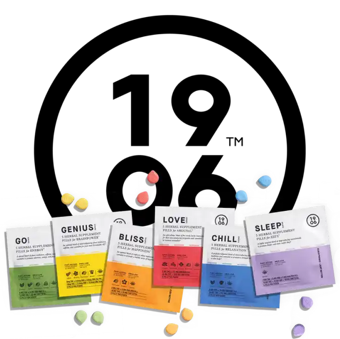 Discover the Benefits of Microdosing with 1906.